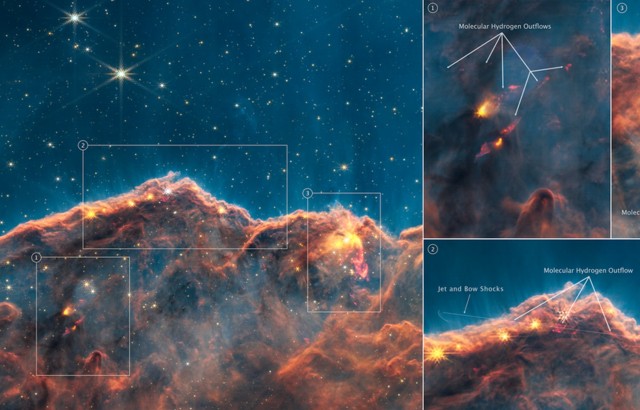 Credits: NASA, ESA, CSA, and STScI.